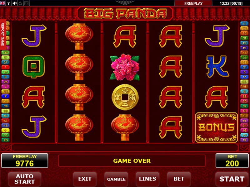 Big Panda Slot Demo Big Panda Slot Demo
